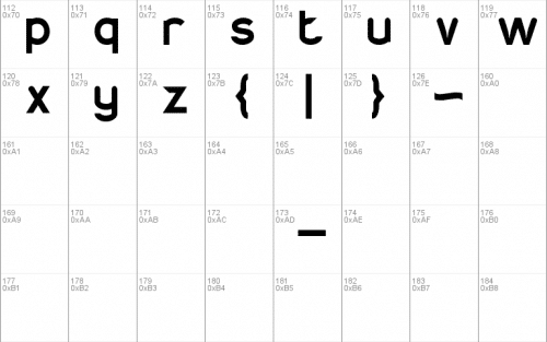 Chemistry Font 2