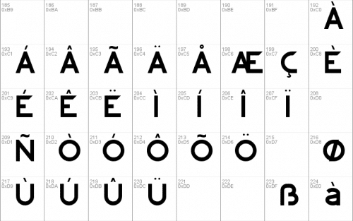 Chemistry Font 3