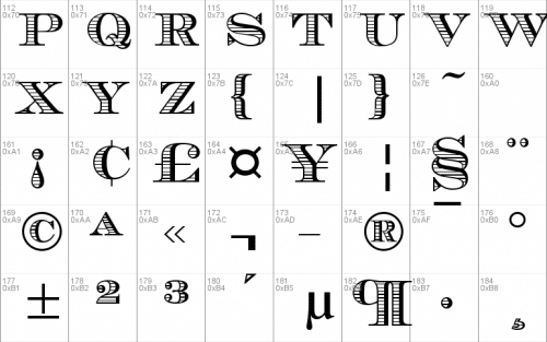Chevalier Becker Stripes Caps Font 2