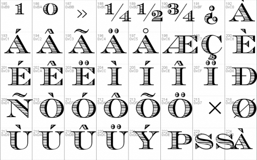 Chevalier Becker Stripes Caps Font 3