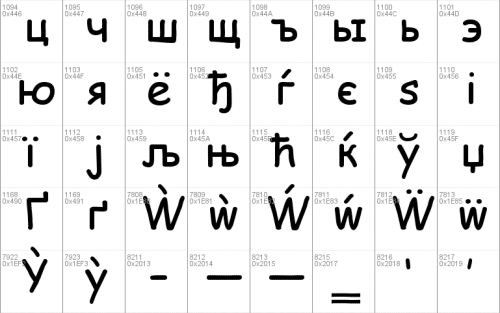 Comic Sans MS Font 12