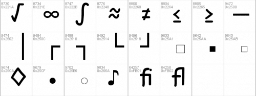 Comic Sans MS Font 14