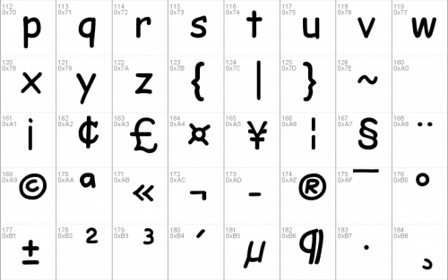 Comic Sans MS Font 2
