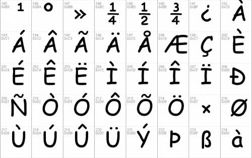 Comic Sans MS Font 3