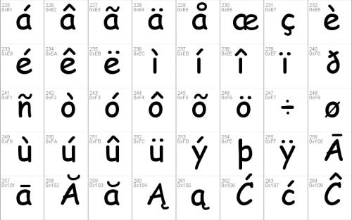 Comic Sans MS Font 4