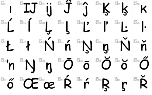 Comic Sans MS Font 6