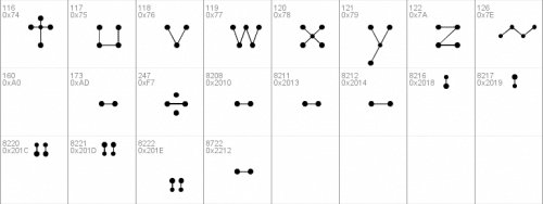 Constellation Font