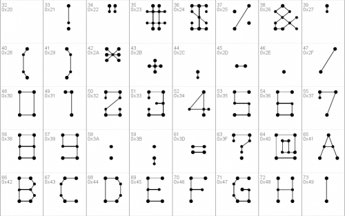 Constellation Font 2