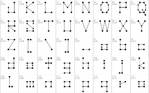 Constellation Font 3