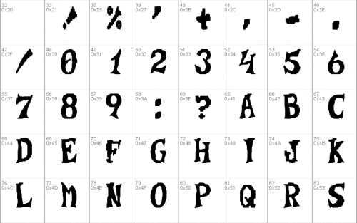 Crash Bandicoot Wumpa Font