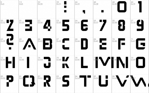 Cyber Font