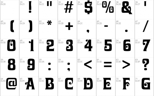 Davida Font