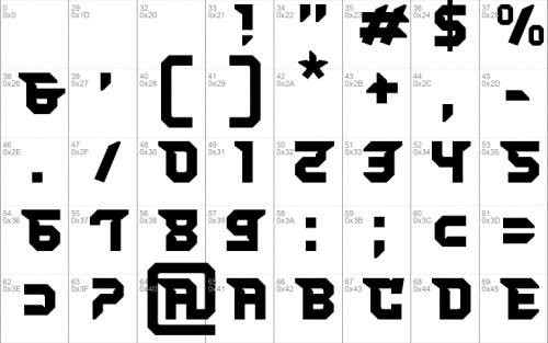 Dc Fandom Font