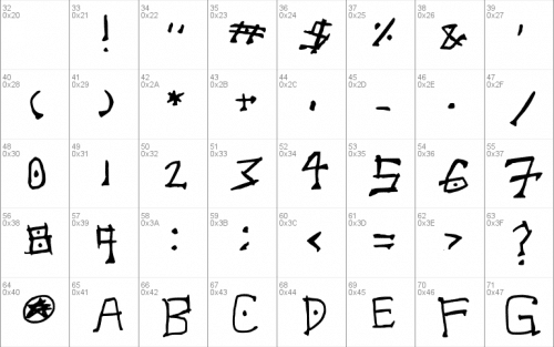 Death Note Font Font