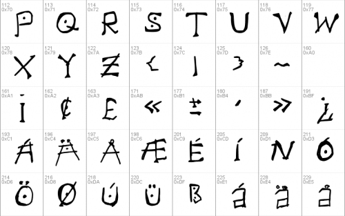 Death Note Font Font 2