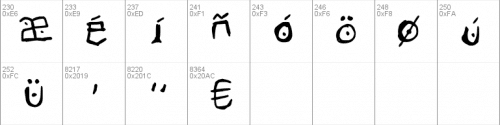Death Note Font Font 3