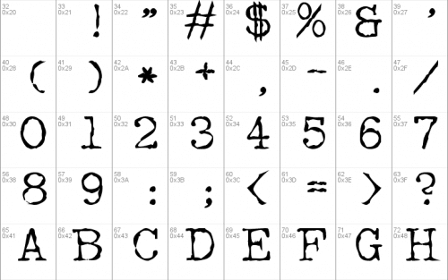 Detective Font