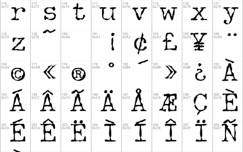 Detective Font 2