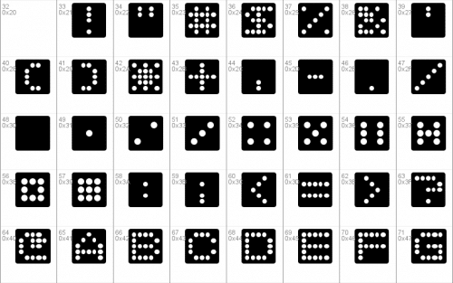 Dice Font