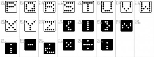 Dice Font 2