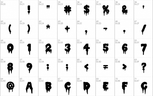 Double Feature Font