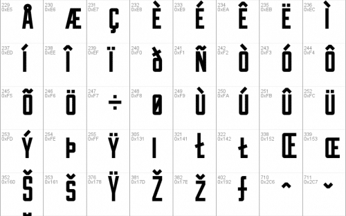 Duke Font 4