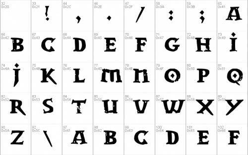 Dwarven Stonecraft Font