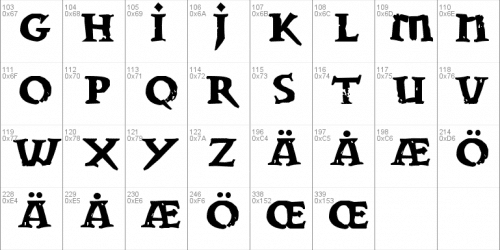 Dwarven Stonecraft Font 1