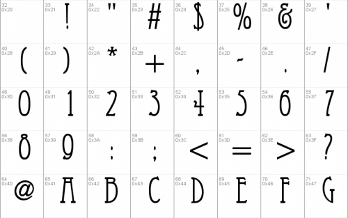 Eccentric Font