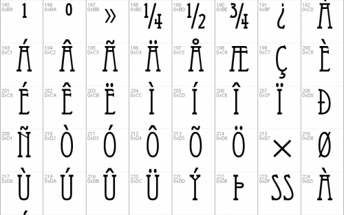 Eccentric Font 3