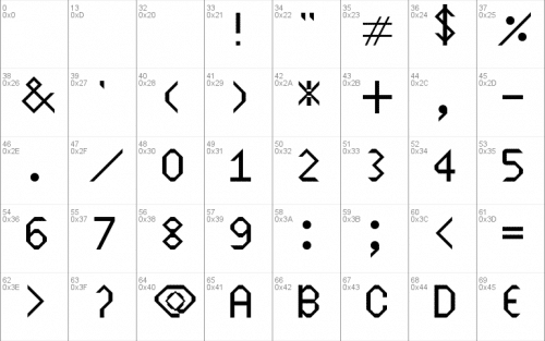Edgy Font 1