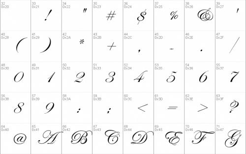 Edwardian Script Itc Font (1)