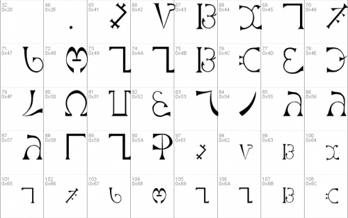 Enochian Font 1