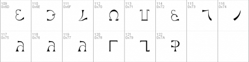 Enochian Font 2