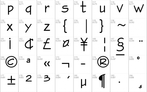Enviro Font 2