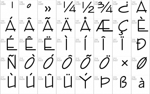 Enviro Font 3