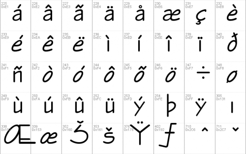 Enviro Font 4