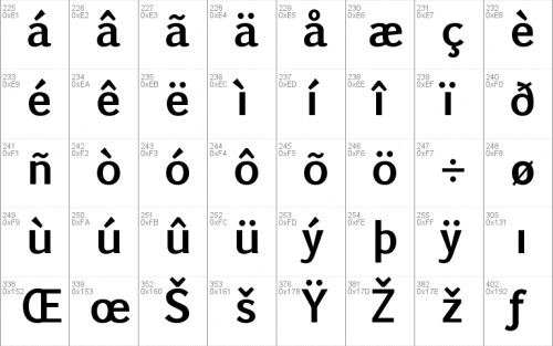 Euphemia Ucas Bold Font  4