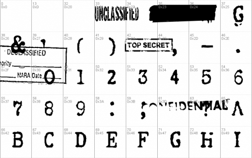 Fbi Old Report Font 2