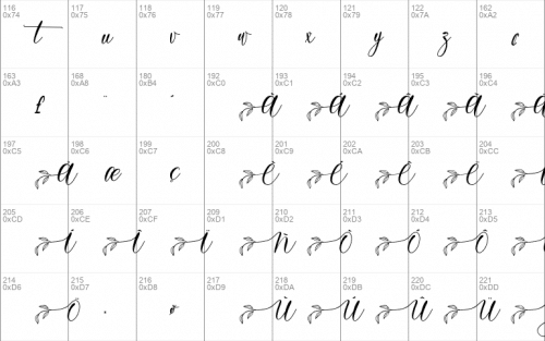 Feathery - Use Font 3