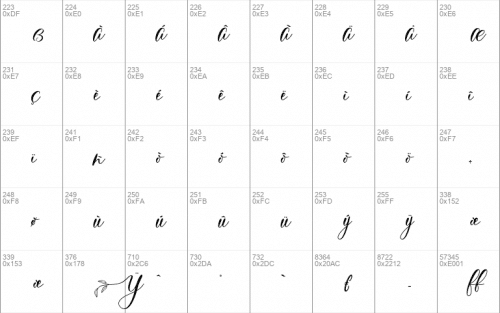 Feathery - Use Font 4