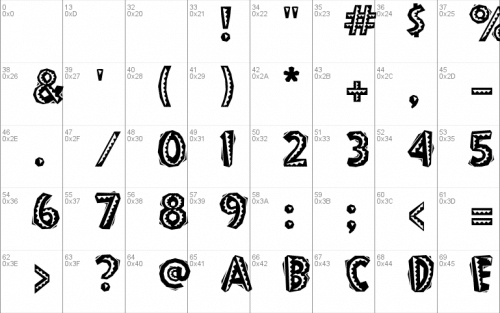 Fiesta Font