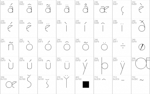 Fitz Font 5