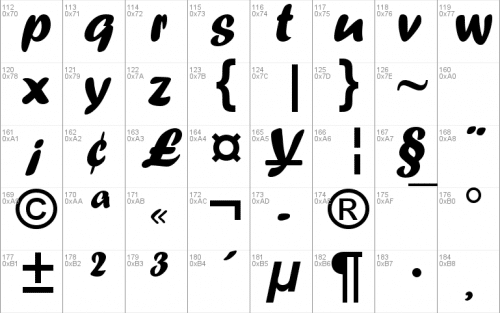 Forte Font 2
