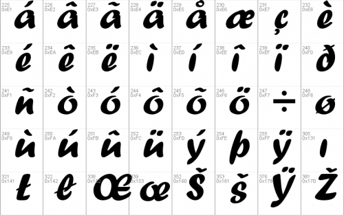 Forte Font 4