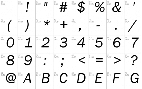 Franklin Gothic Book Font