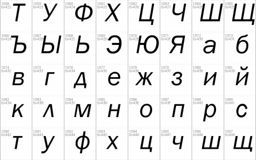 Franklin Gothic Book Font 11