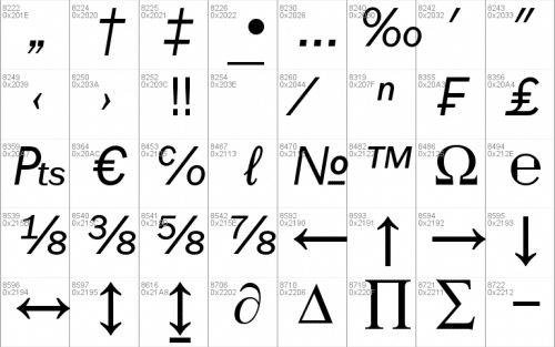 Franklin Gothic Book Font 13