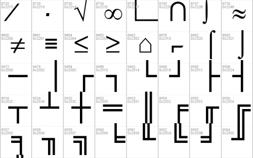 Franklin Gothic Book Font 14