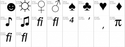 Franklin Gothic Book Font 16